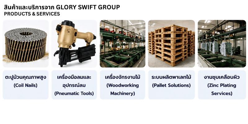 โรงงานผู้ผลิตตะปูม้วน ลวดยิง